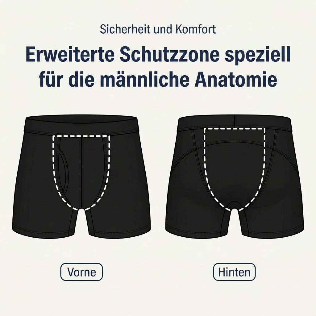 SchutzBoxer | Saugstark. Unauffällig. Schutz für bis zu 3 Jahre.